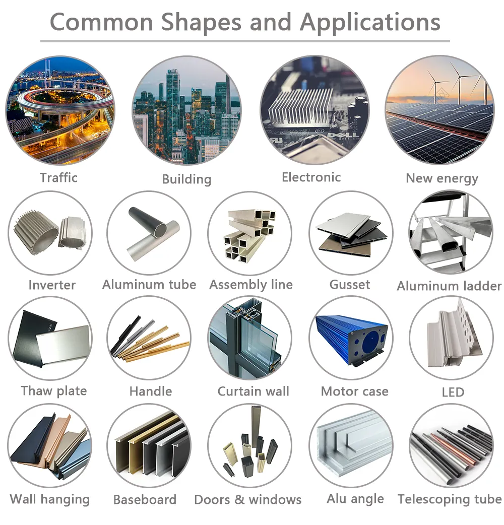 Aluminum profile products